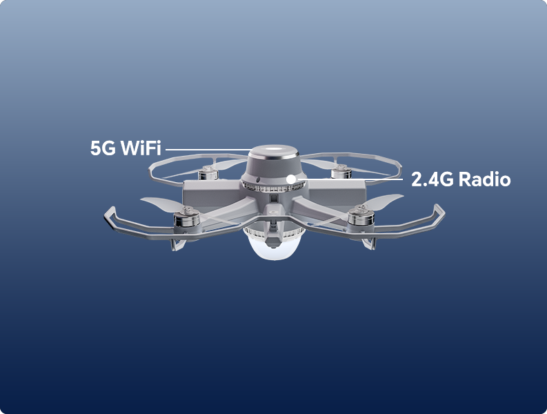 多重备份，安全再升级